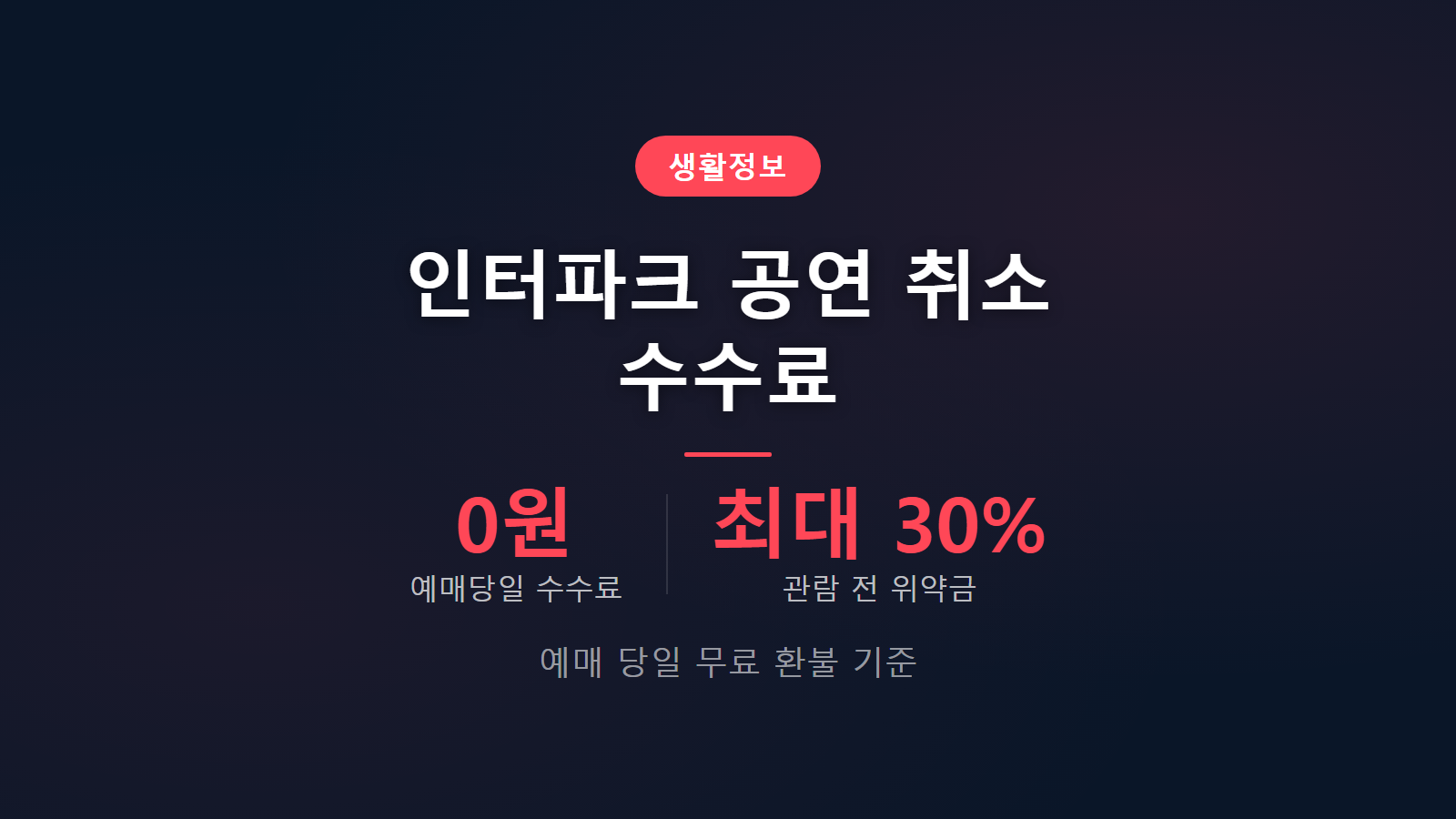 인터파크 공연 취소 수수료 0원에서 30퍼센트 구간별 환불 기준 안내 이미지