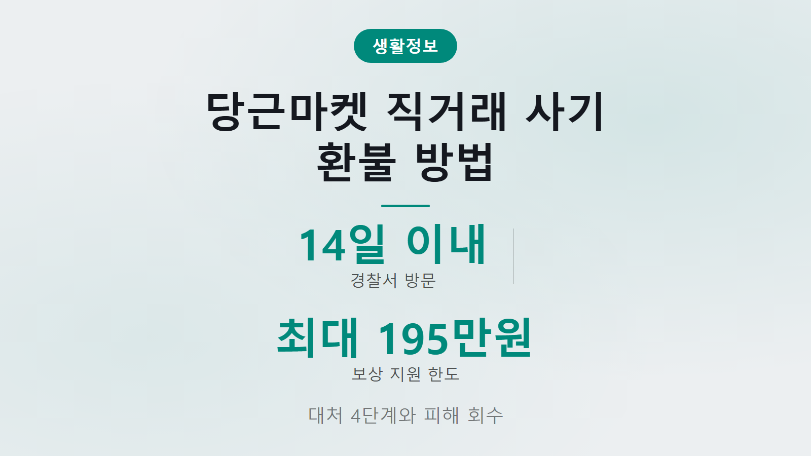 당근마켓 직거래 사기 환불 대처 4단계 및 14일 이내 경찰서 방문 접수 절차 이미지