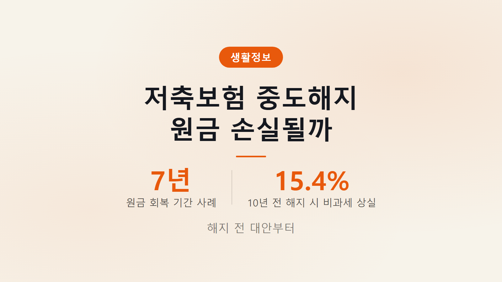 저축보험 중도해지 원금 회복 7년 청약철회 30일 해지 전 확인 이미지