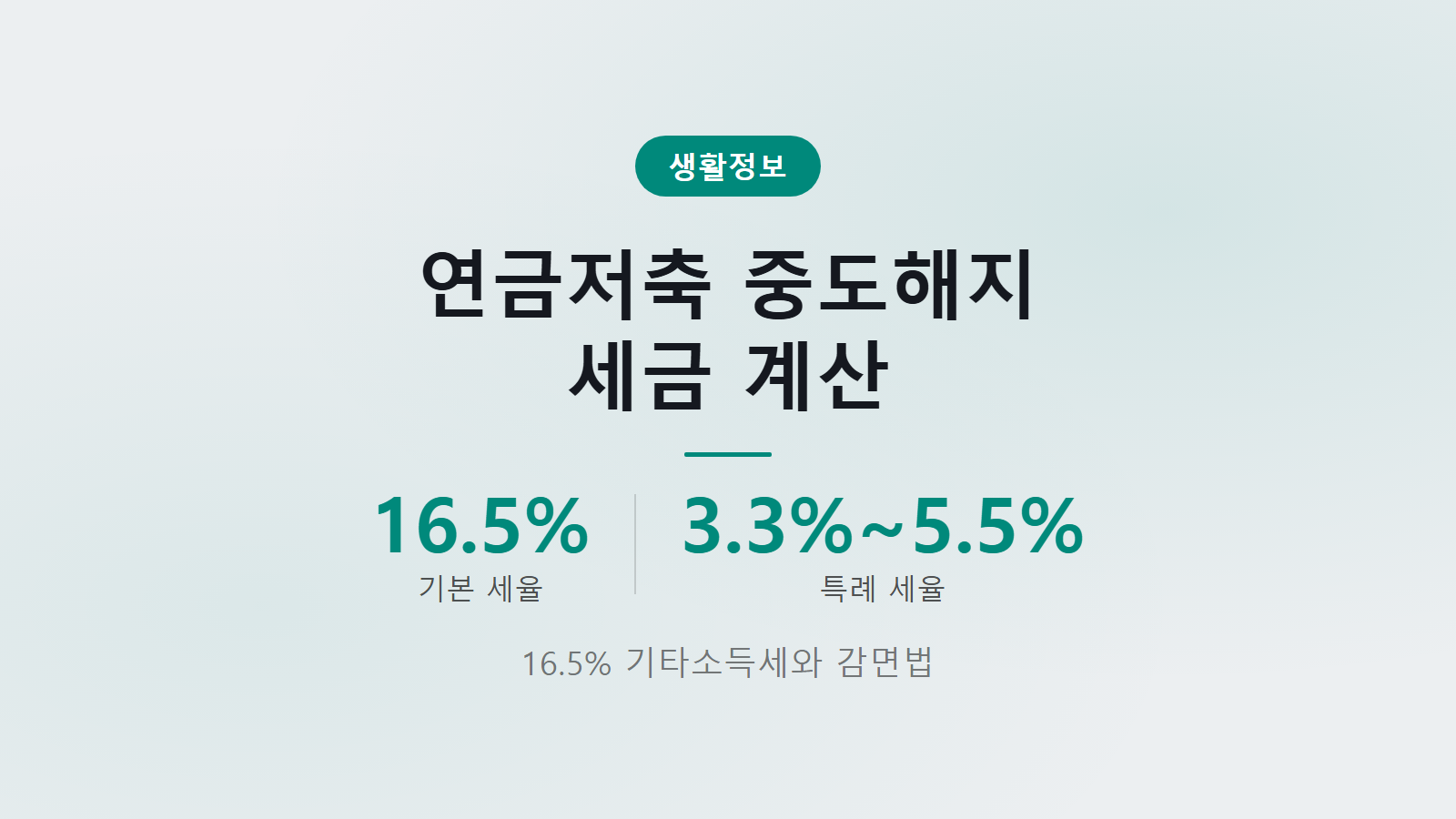 연금저축 중도해지하면 세금 얼마 16점5퍼센트 기본세율 및 3점3퍼센트 감면 특례 요건 안내 이미지