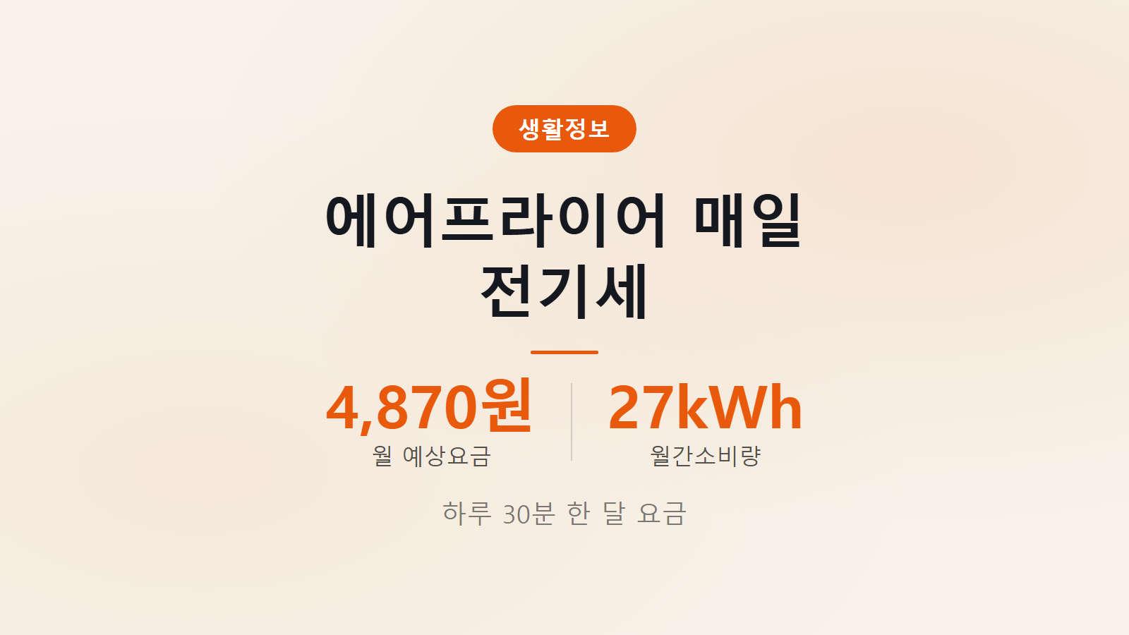에어프라이어 매일 쓰면 전기세 얼마 나오나 하루 30분 사용 월 4870원 요금 이미지