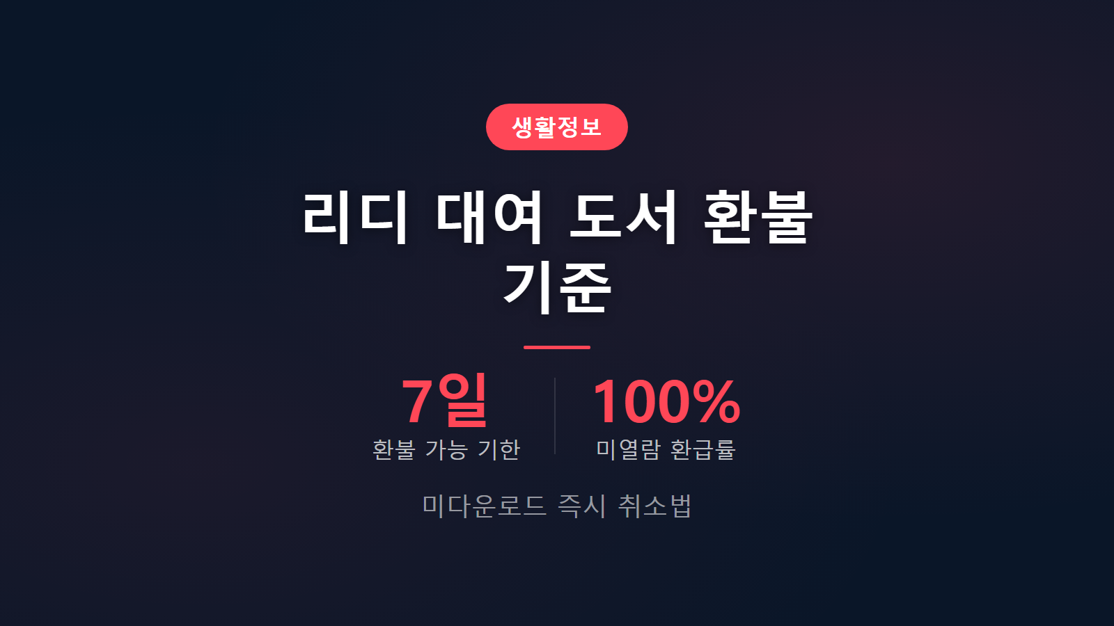 리디 대여했는데 환불 안 될 때 결제 7일 이내 환불 조건 안내 이미지