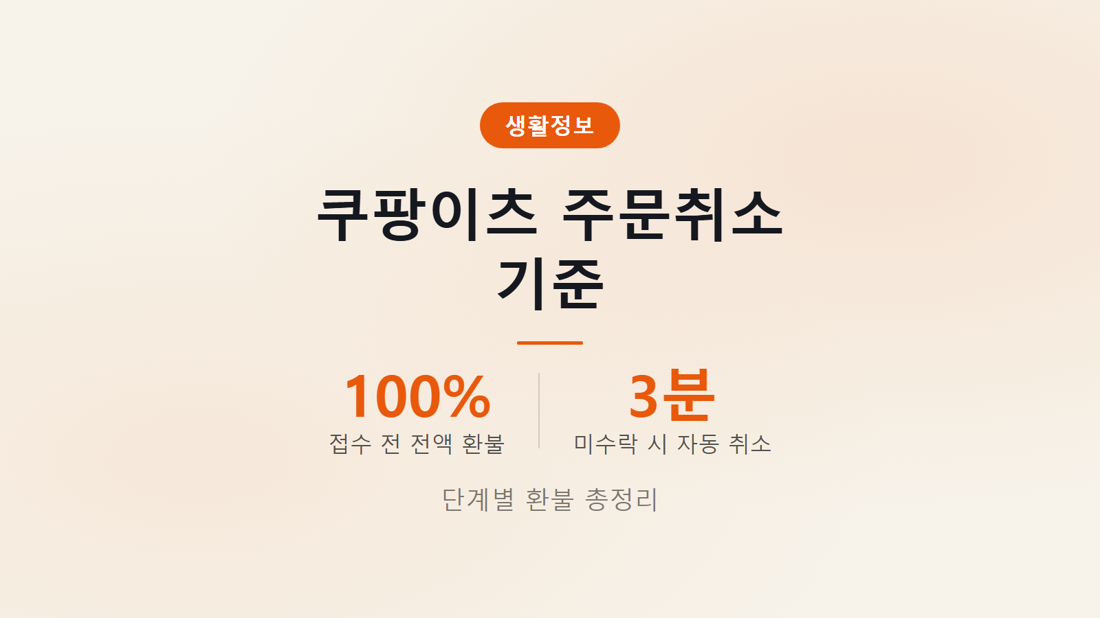 쿠팡이츠 주문취소 언제까지 되나 식당 접수 전 100 퍼센트 환불 기준 안내 이미지