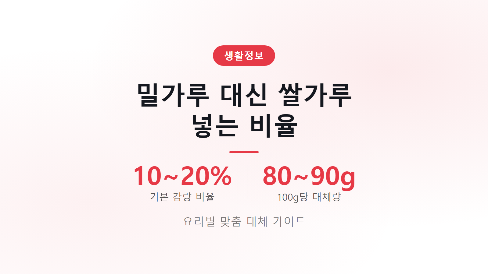 밀가루 대신 쌀가루 쓸 때 비율 10 20퍼센트 감량 대체 요령 요약 썸네일 이미지