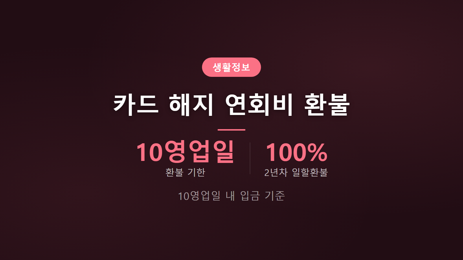 신용카드 해지하면 연회비 며칠 안에 환불 10영업일 기준 안내 이미지