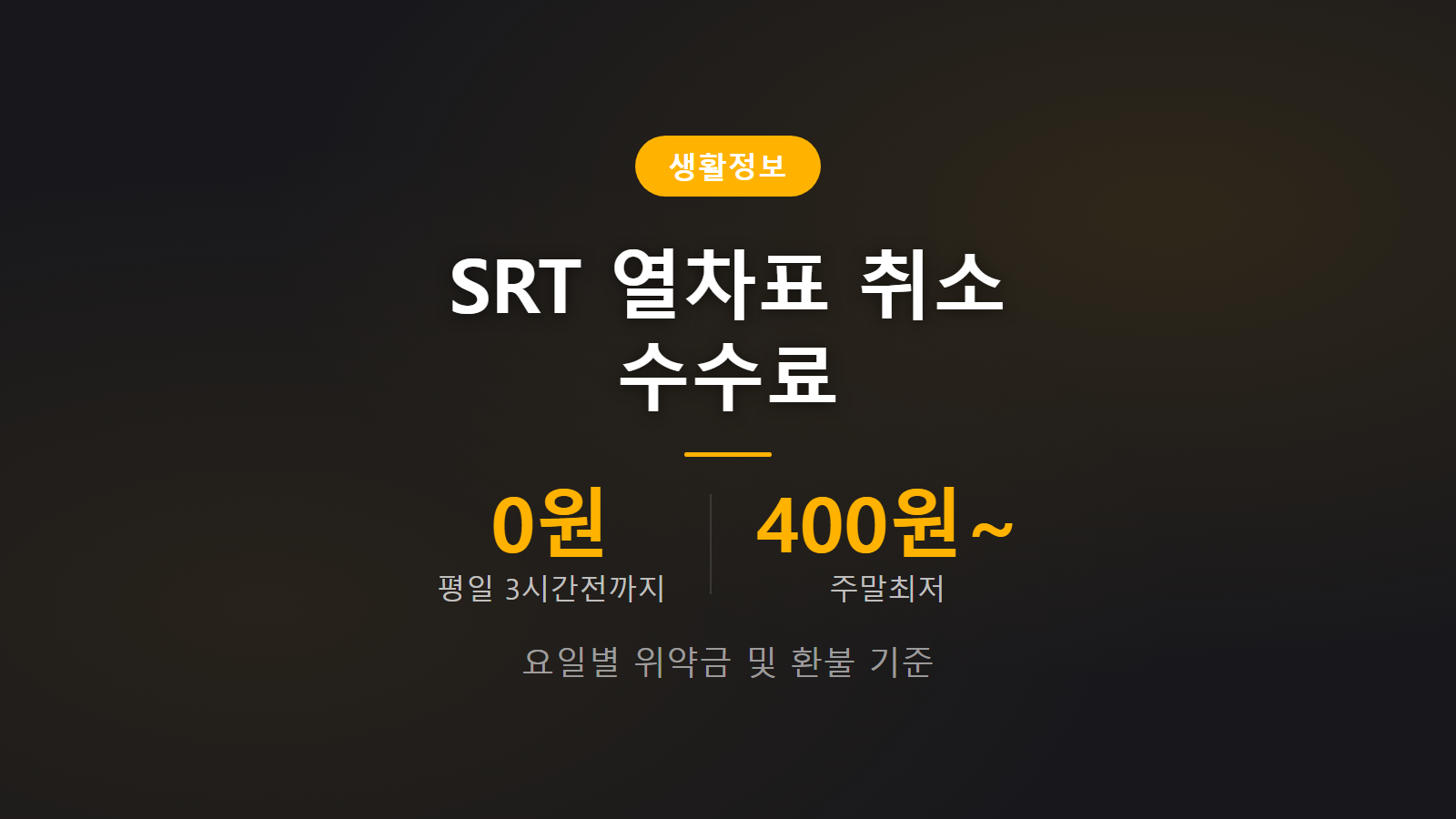 SRT 열차표 취소 수수료 평일 3시간 전까지 0원 주말 최저 400원 안내 이미지