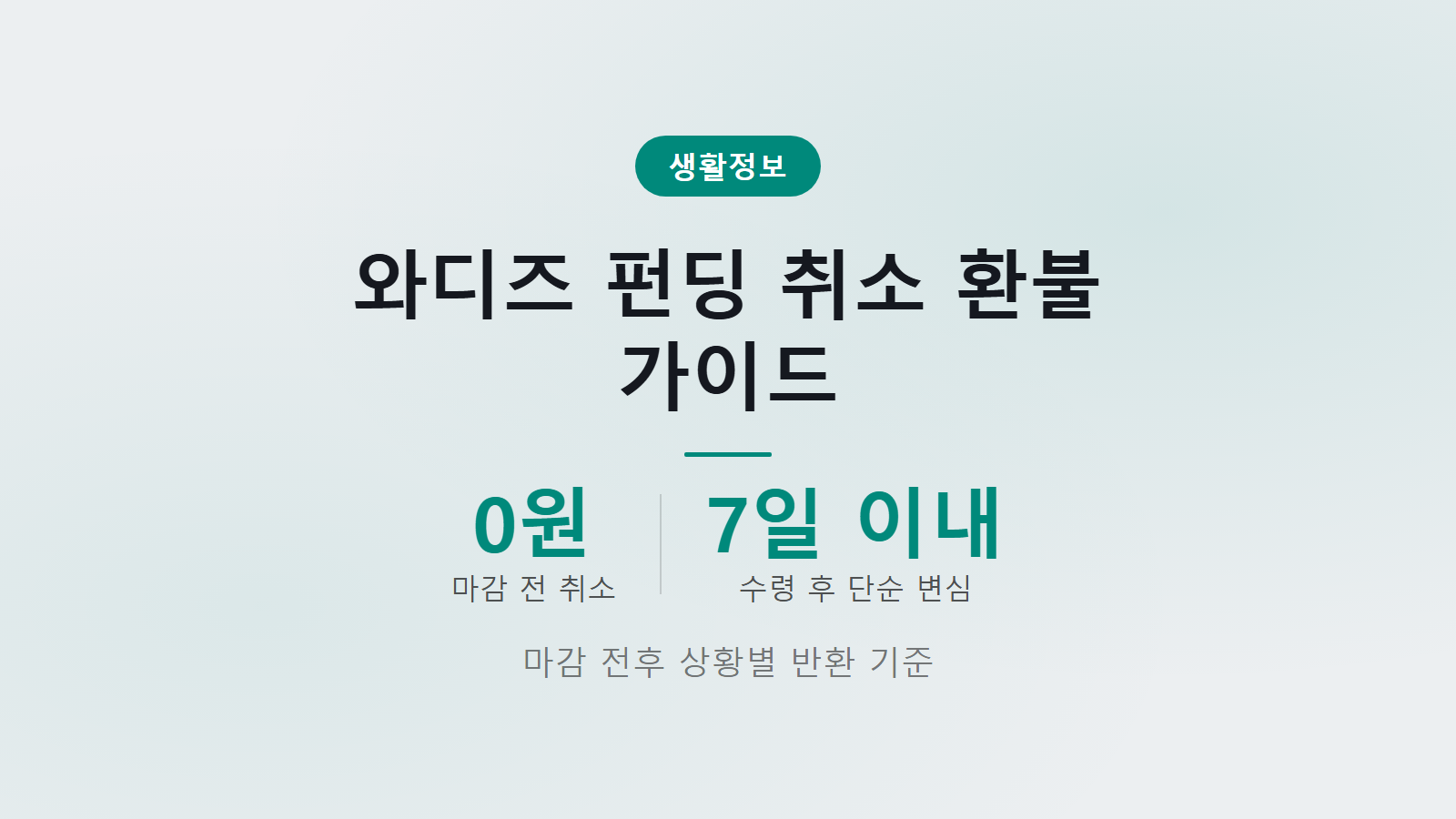 와디즈 펀딩 취소 환불 가이드 마감 전 0원 수령 후 7일 이내 단순 변심 환불 이미지