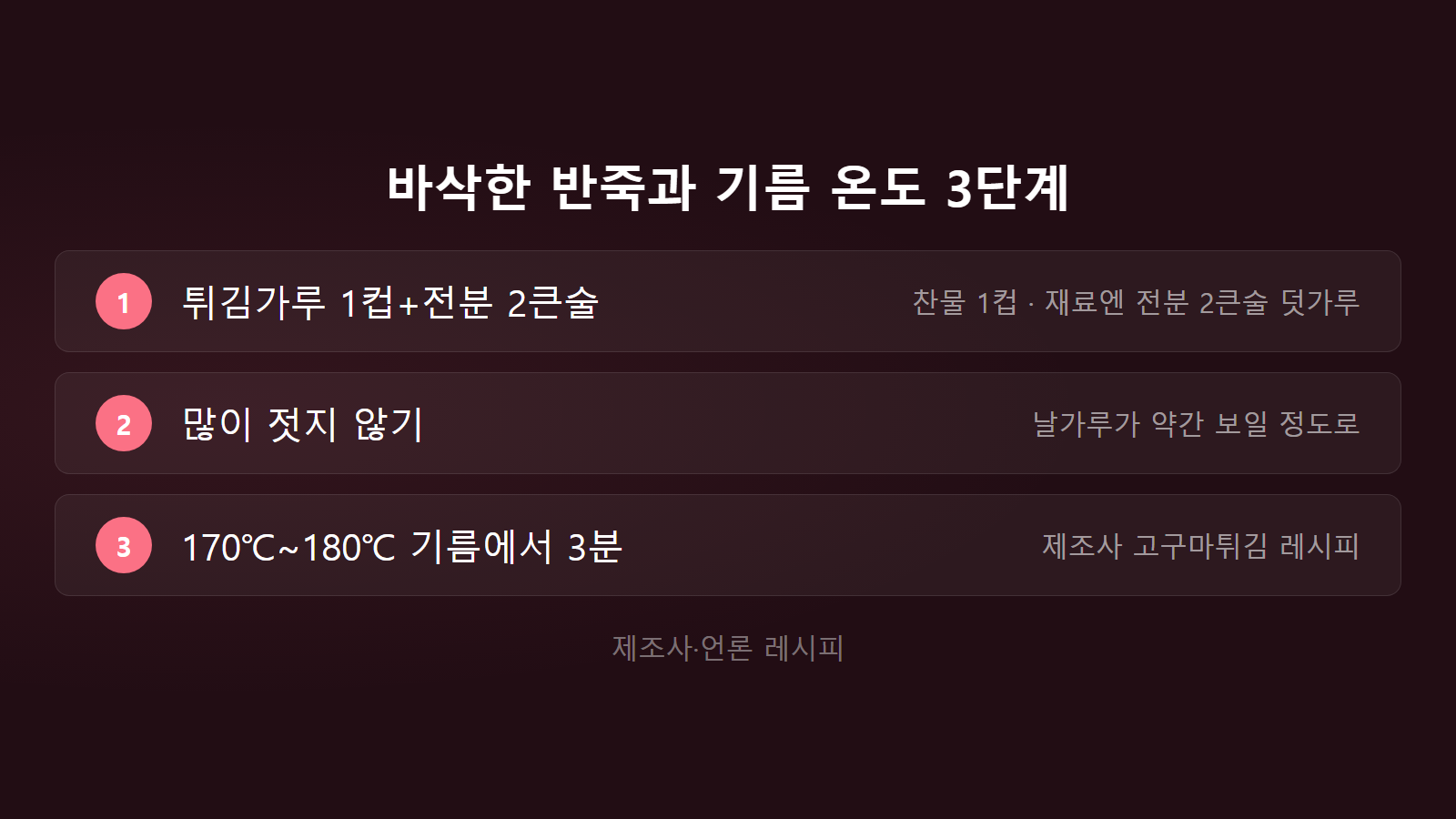 부침가루 튀김가루 차이 170도 기름 3분 바삭한 반죽 3단계 체크리스트 이미지