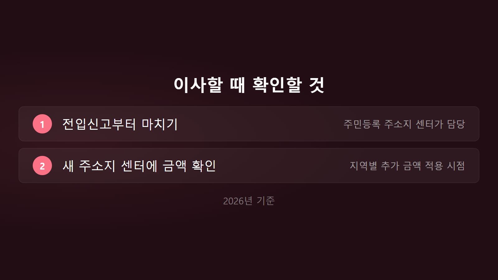아동수당 이사할 때 확인할 것 체크리스트 이미지