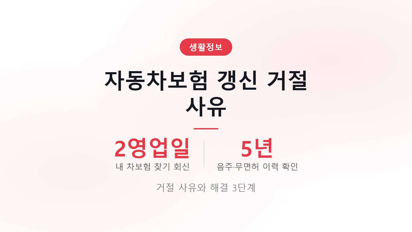 자동차보험 갱신 거절되는 사유 내 차보험 찾기 2영업일 회신 해결 3단계 안내 썸네일 이미지