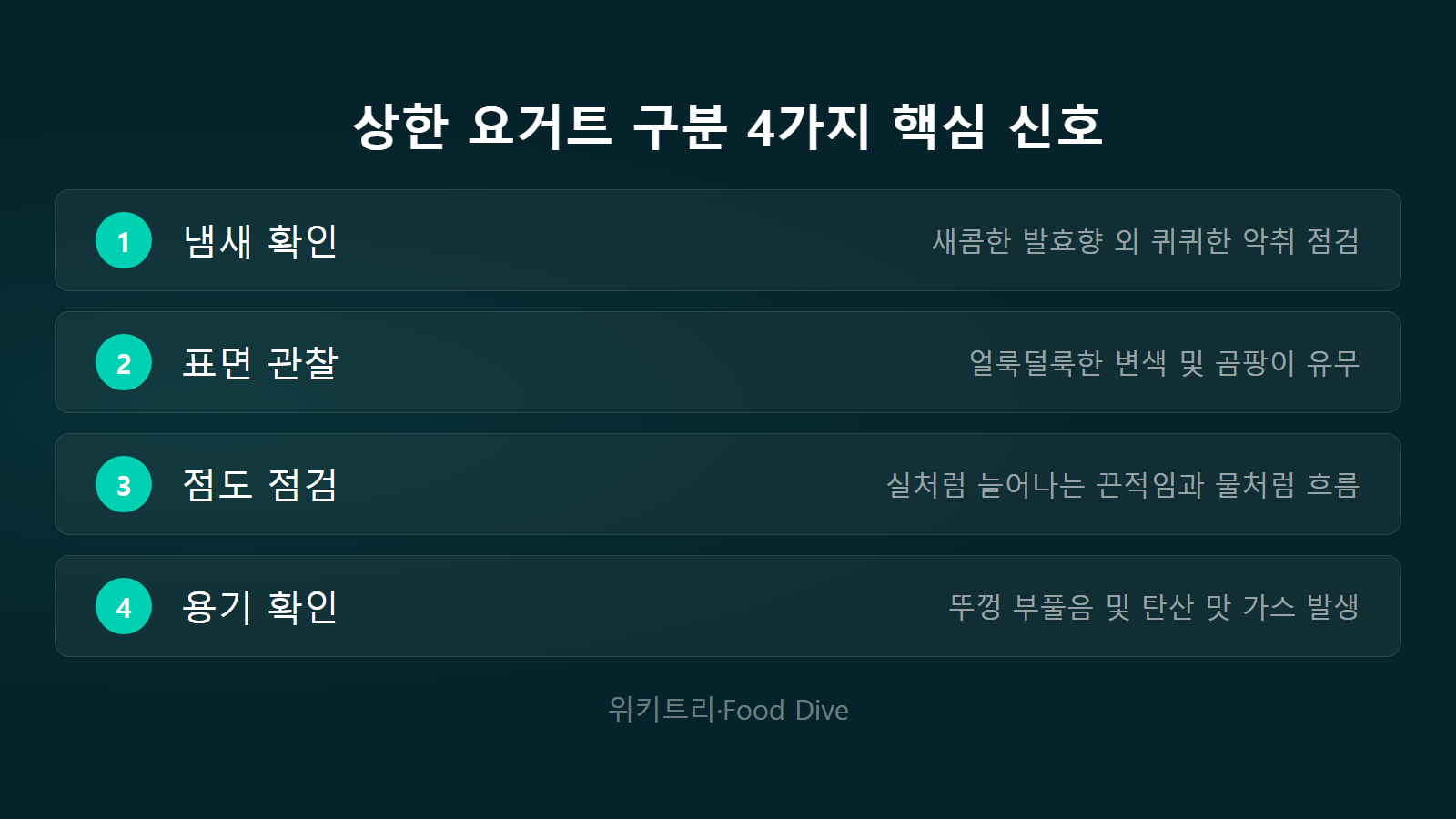 요거트 상했는지 확인 4가지 핵심 신호 판별 체크리스트 이미지