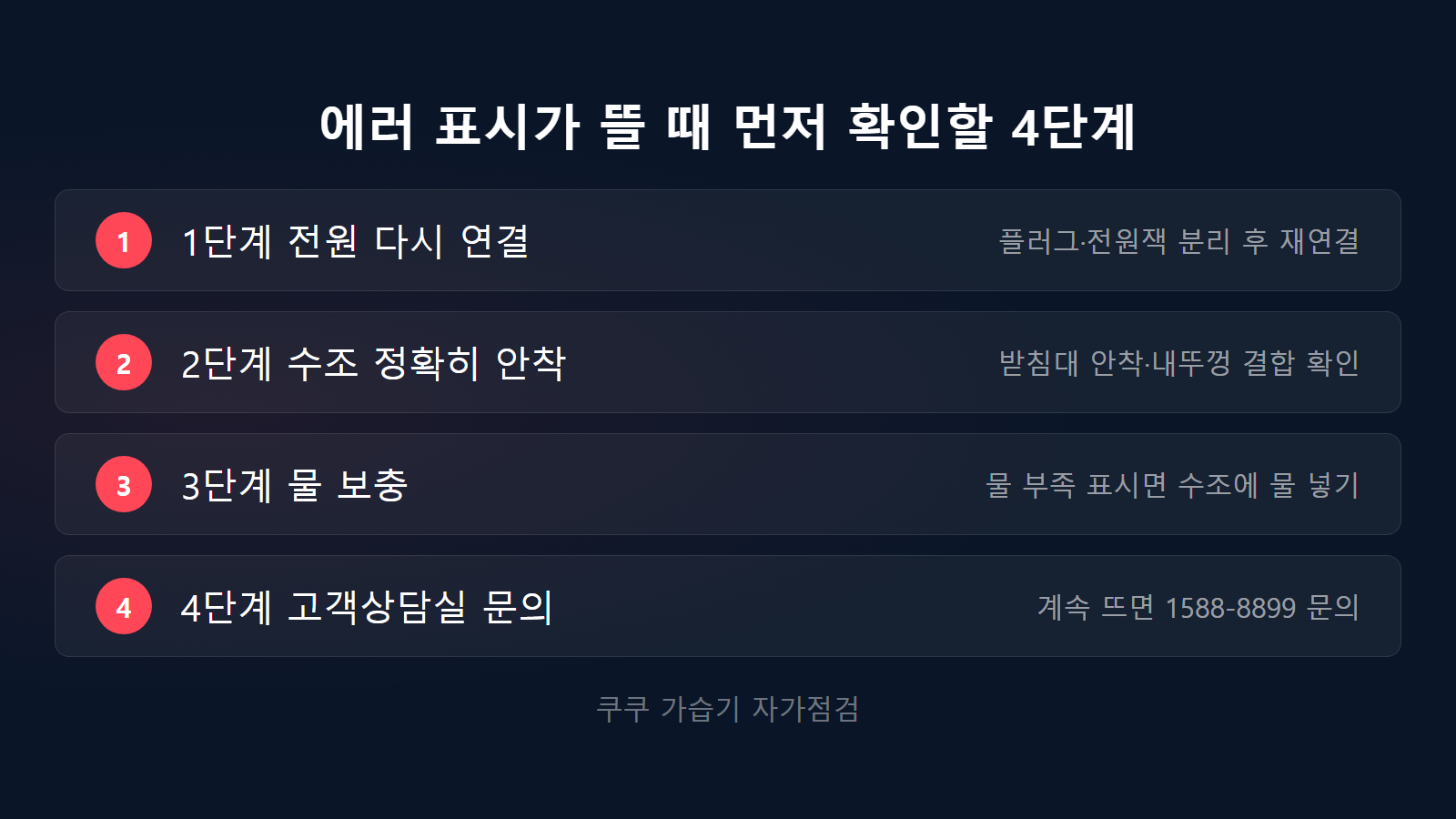쿠쿠 가습기 에러 표시가 뜰 때 먼저 확인할 4단계 체크리스트 이미지