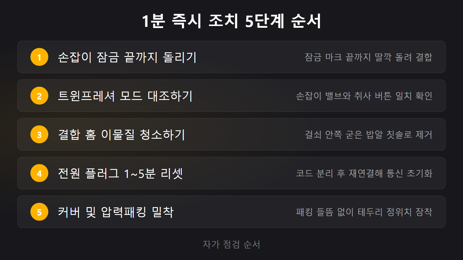 쿠쿠 밥솥 e01 에러 원인 1분 해결 5단계 즉시 조치 체크리스트 이미지