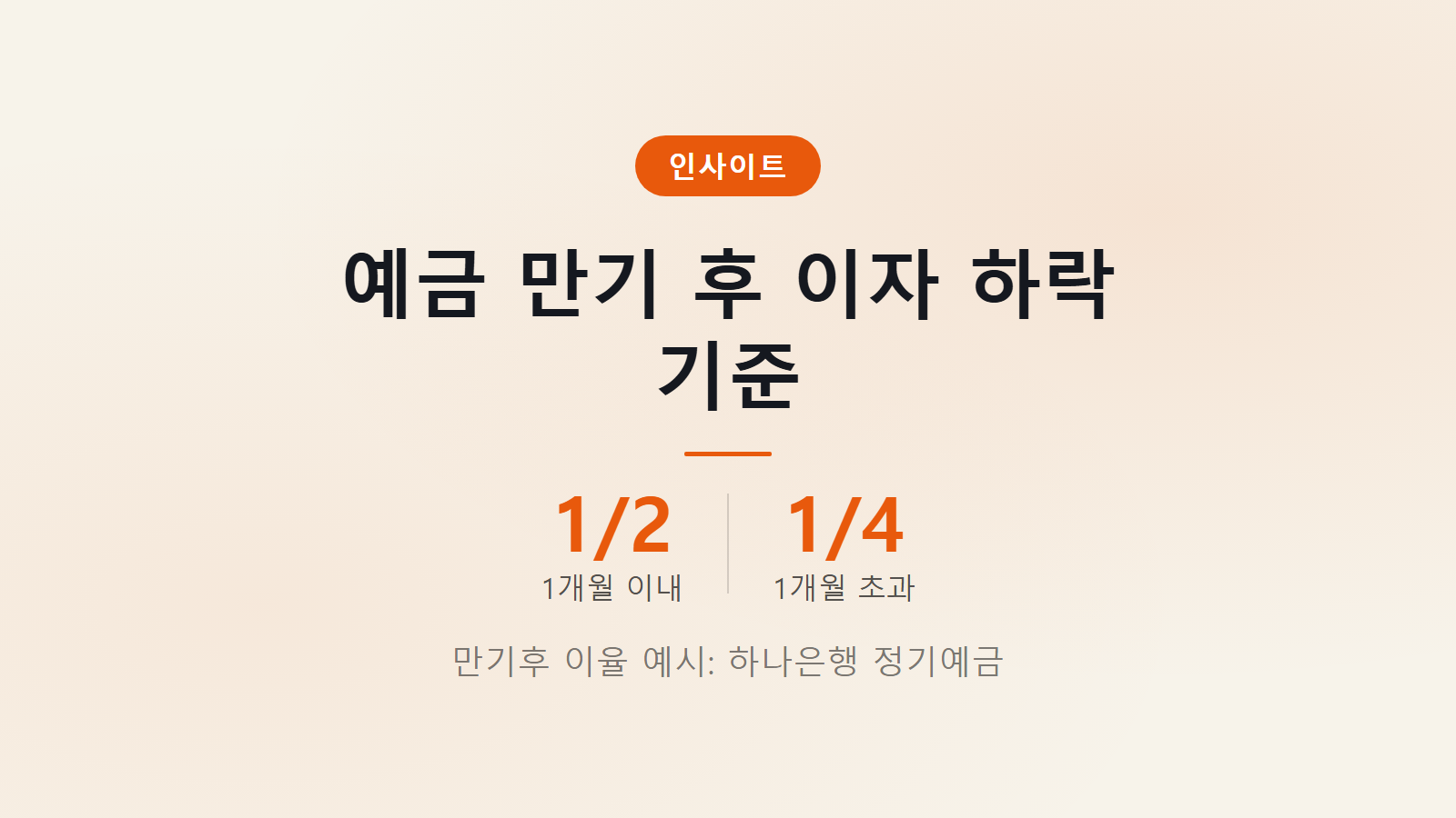 예금 만기 지나면 이자 어떻게 되나 만기후 이율 기본금리 2분의 1 및 4분의 1 하락 예시 이미지