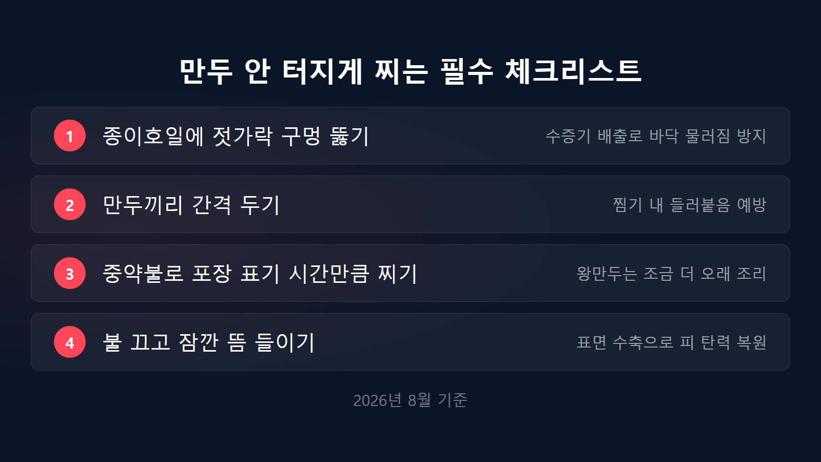 만두 안 터지는 냉동보관법 찌는 요령 4단계 체크리스트 이미지