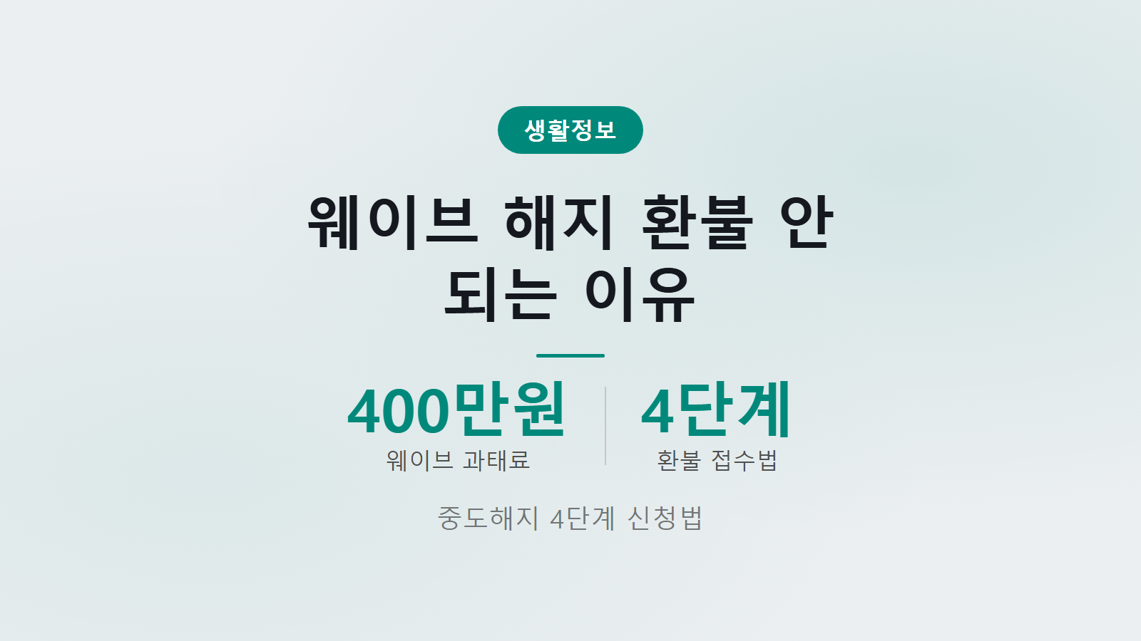 웨이브 해지 환불 안 되는 이유 썸네일 이미지