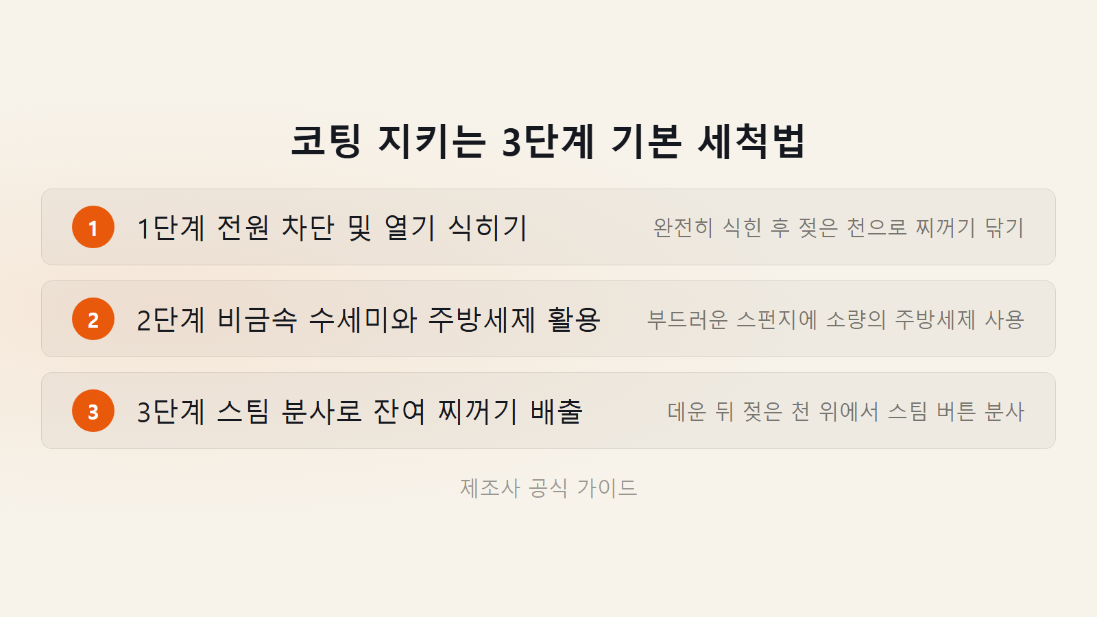 다리미 바닥 탄 자국 코팅 보호 3단계 세척법 체크리스트 이미지