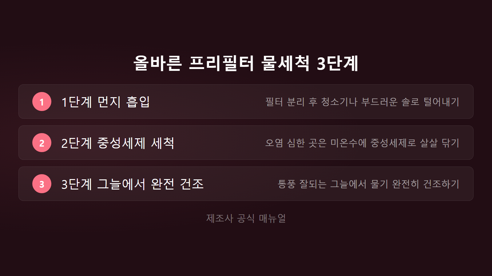 공기청정기 프리필터 세척 올바른 물청소 순서 3단계 체크리스트 이미지