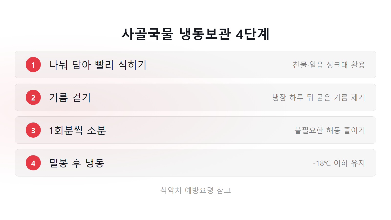 사골국물 냉동보관 식히기부터 소분까지 4단계 체크리스트 이미지