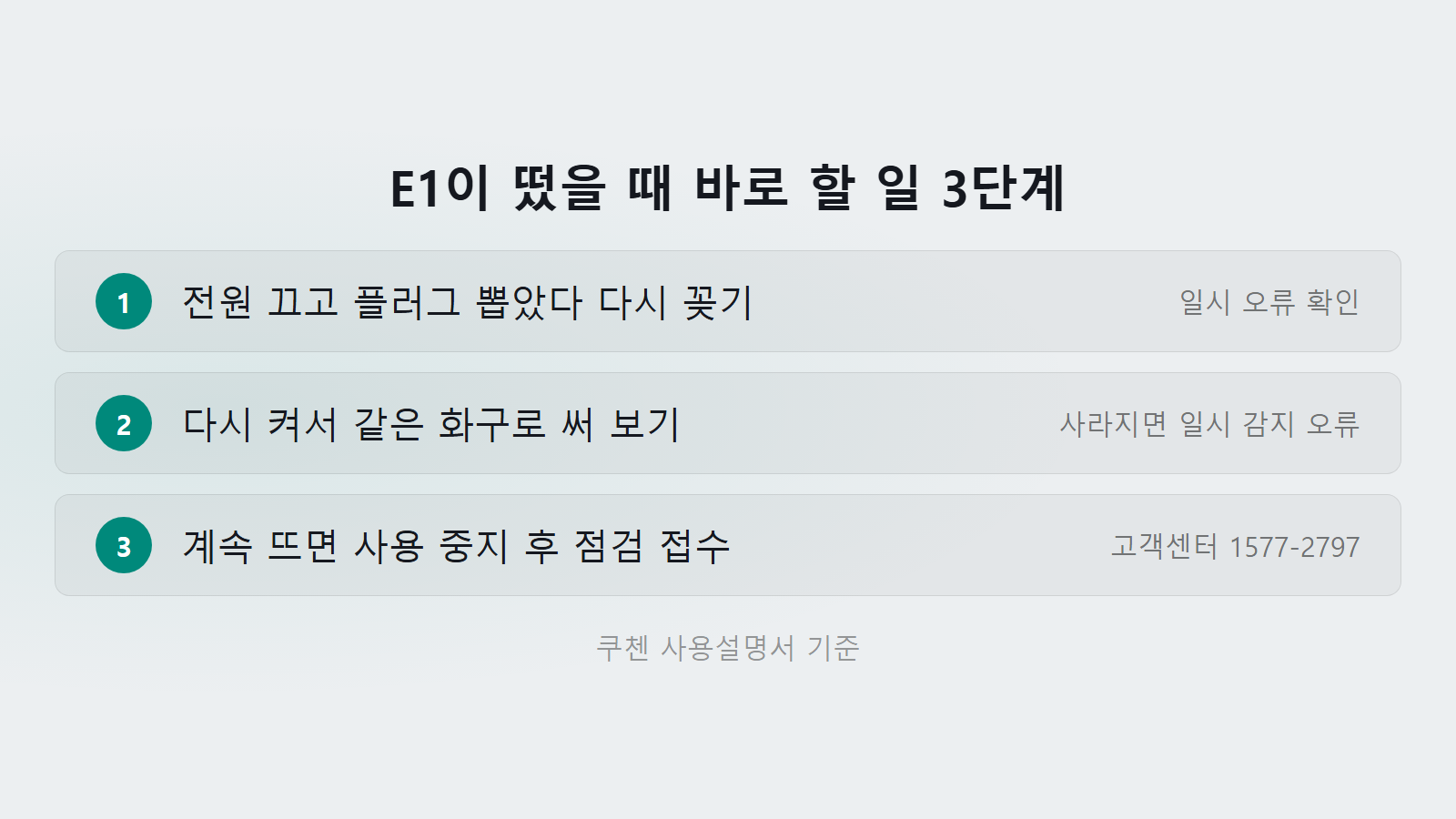 쿠첸 전기레인지 E1 에러 대처 3단계 체크리스트 이미지