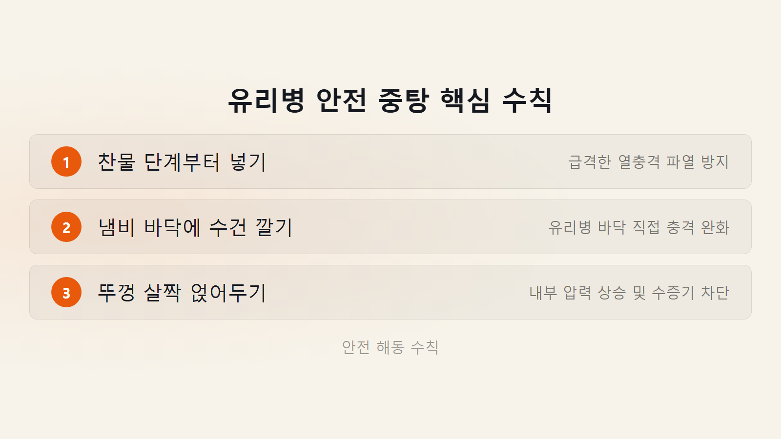 꿀 굳었을 때 녹이는 법 유리병 찬물 중탕 열충격 방지 체크리스트 이미지