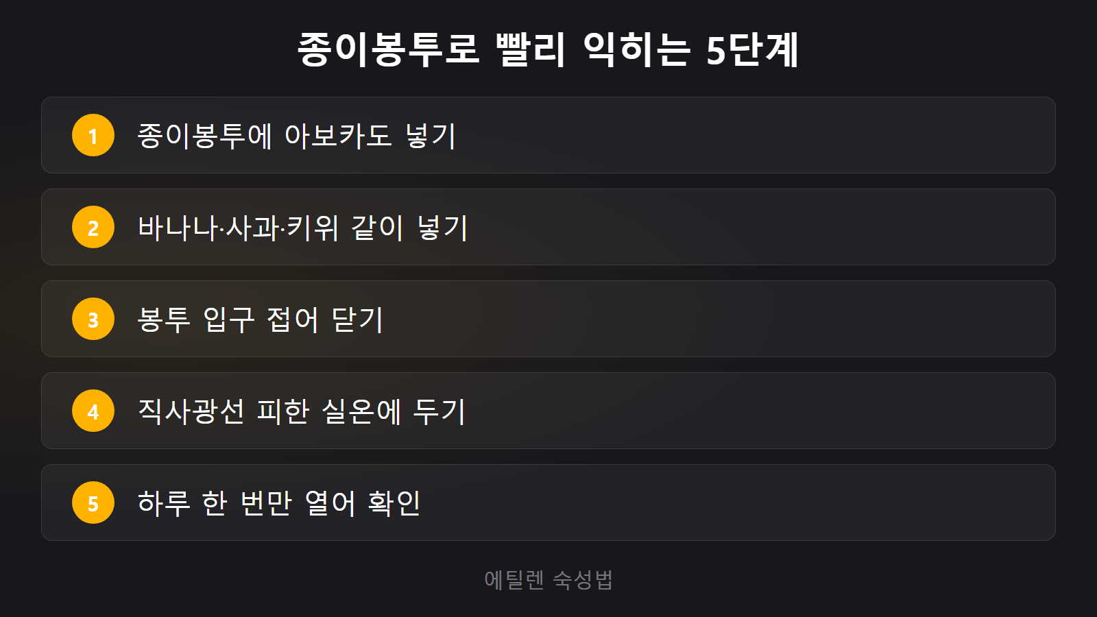 아보카도 빨리 익히는 법 종이봉투 숙성 5단계 체크리스트 이미지
