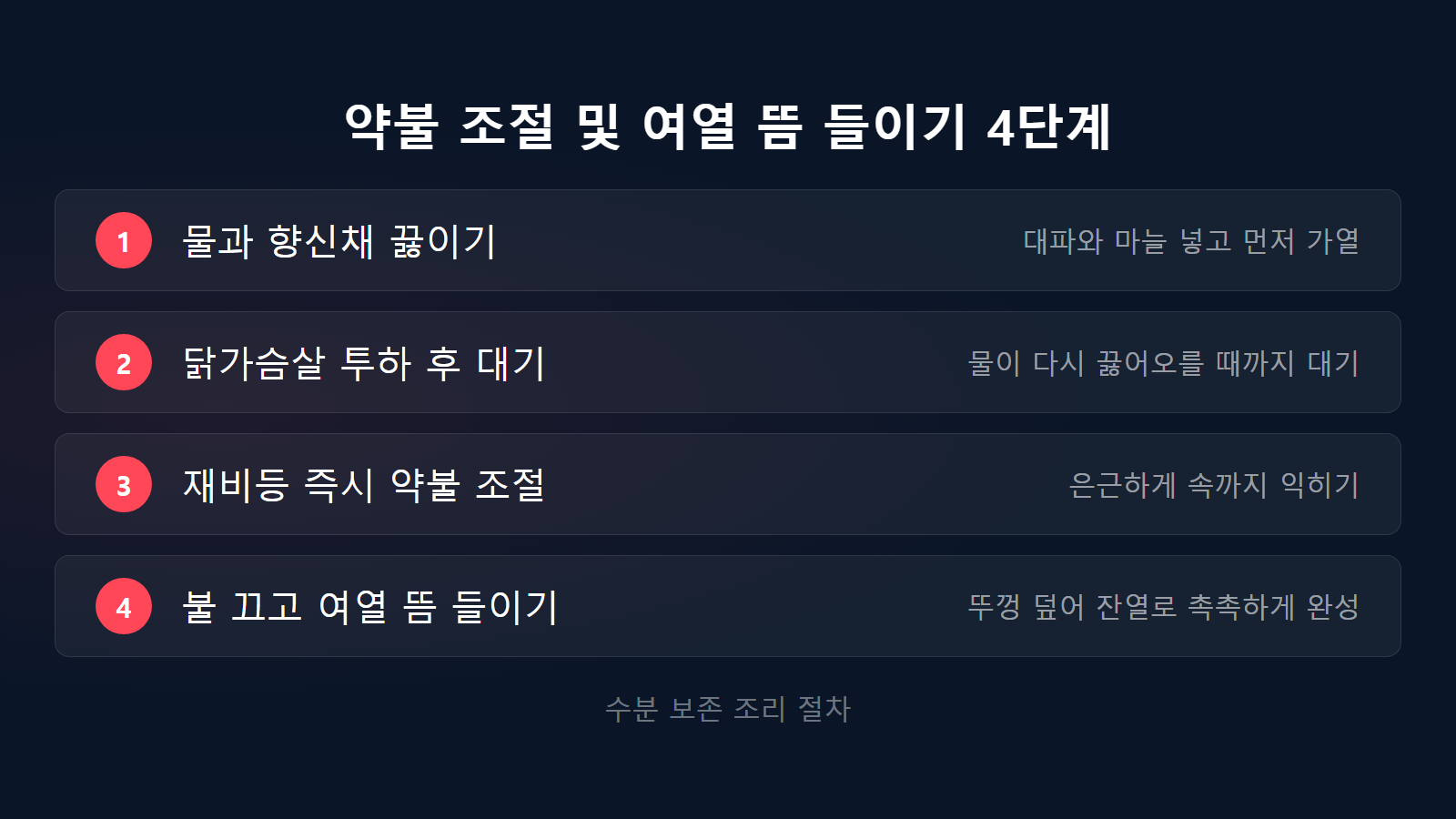 닭가슴살 퍽퍽하지 않게 삶는 법 약불 조절과 여열 뜸 들이기 4단계 조리 순서 체크리스트 이미지