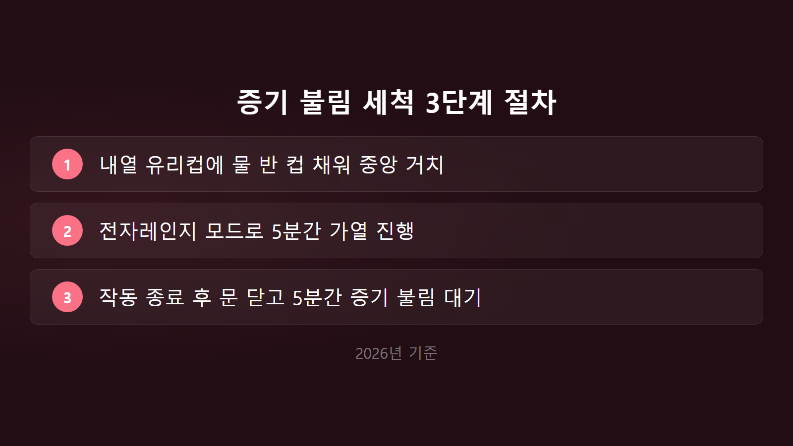 오븐 내부 기름때 5분 가열 5분 불림 단계별 절차 체크리스트 이미지