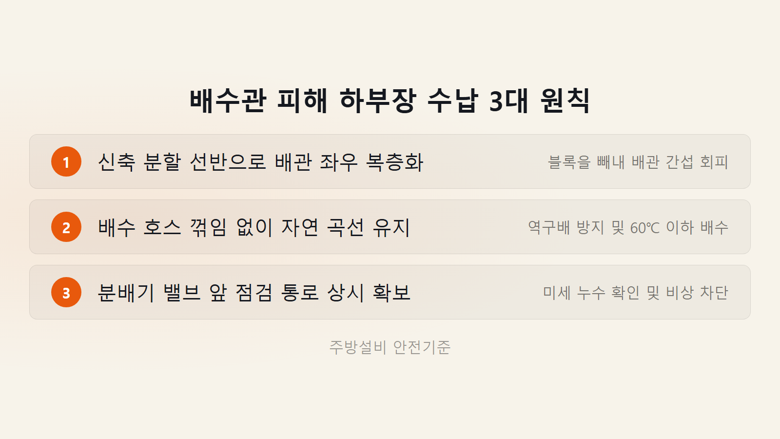 싱크대 하부장 수납 배수관 피해 설치 3단계 체크리스트 이미지