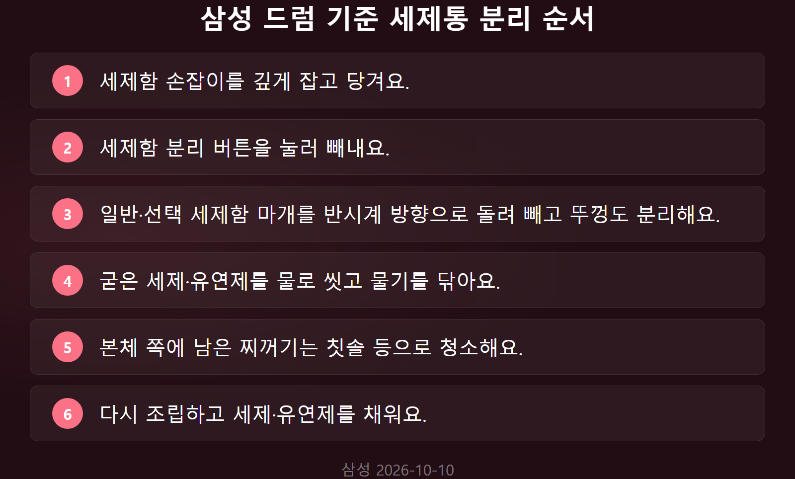 세탁기 세제 투입구 곰팡이 세제통 분리 6단계 체크리스트 이미지