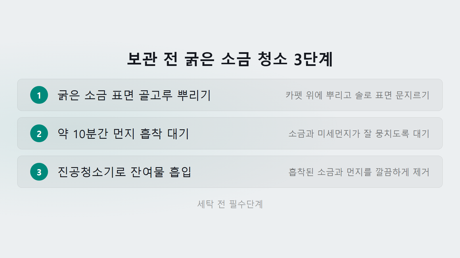 러그 카펫 계절 보관법 약 10분 소금 흡착 청소 3단계 체크리스트 이미지
