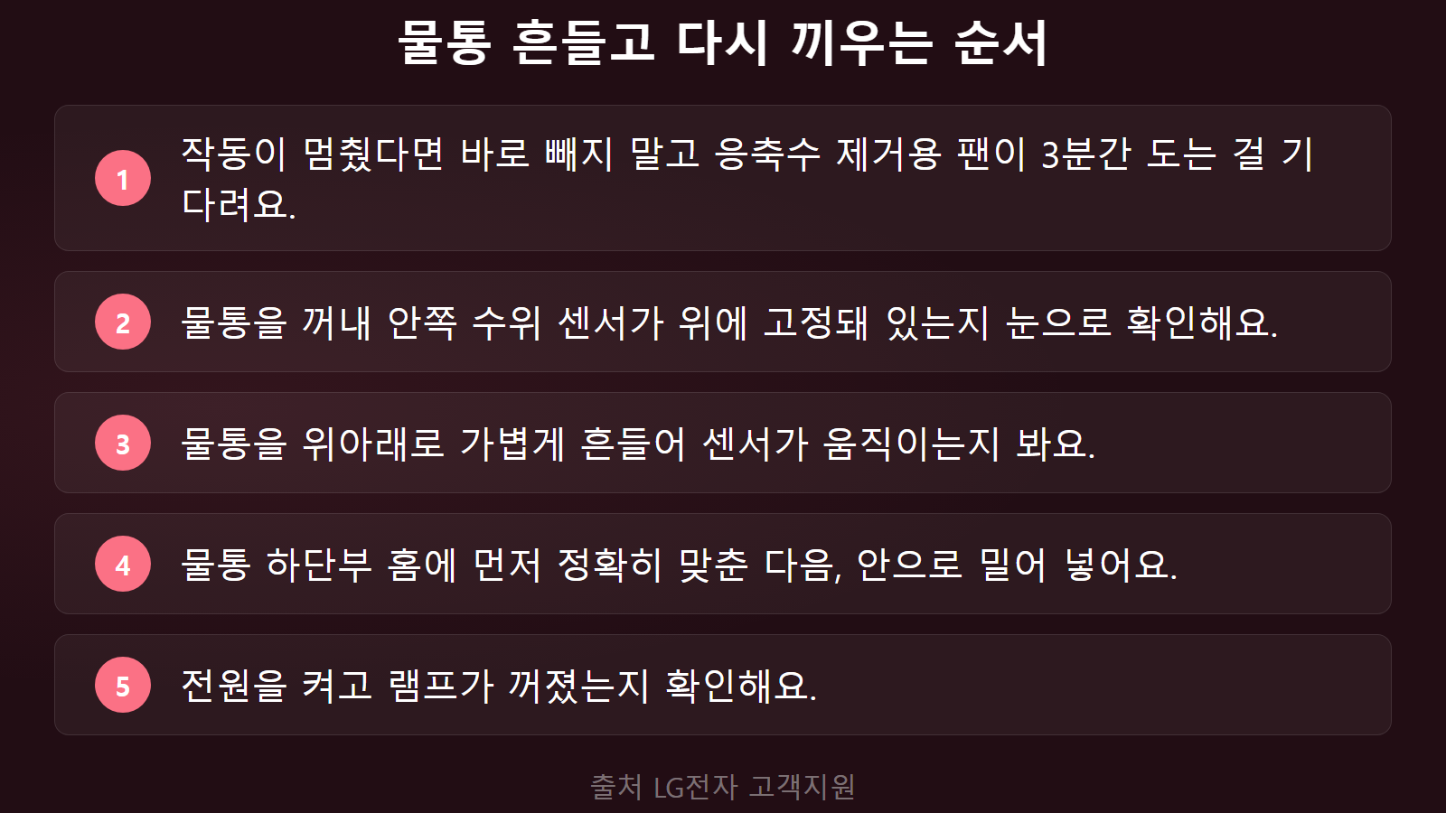 LG 제습기 만수 표시 안 꺼짐 흔들기 재장착 순서 3분 체크리스트 이미지
