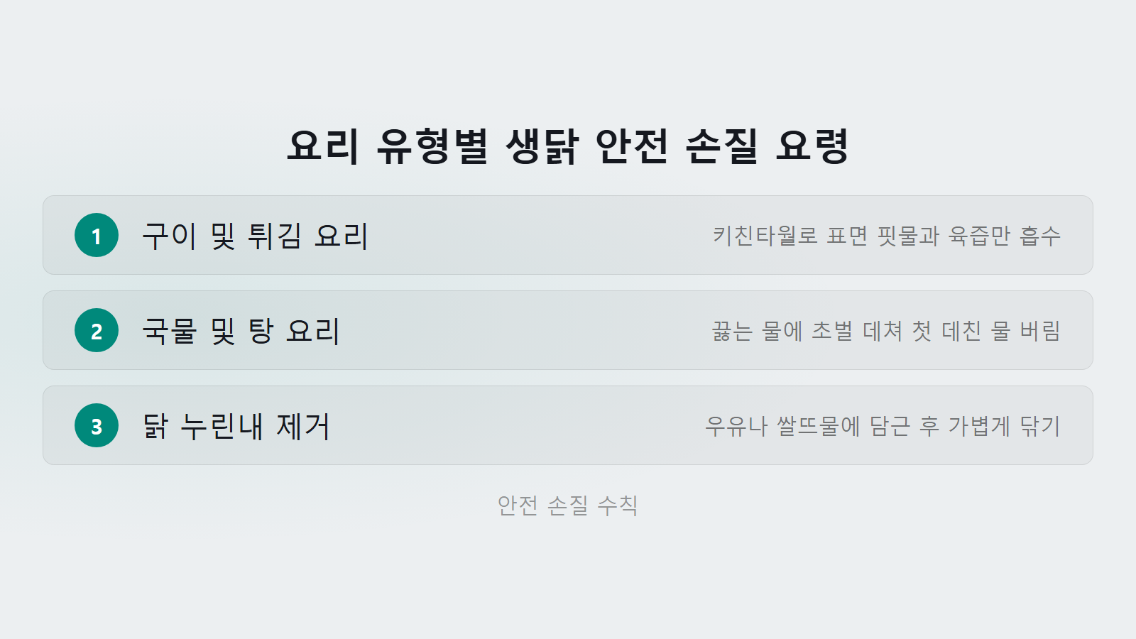 생닭 씻어야 하나 요리별 키친타월 및 초벌 데치기 손질법 체크리스트 이미지