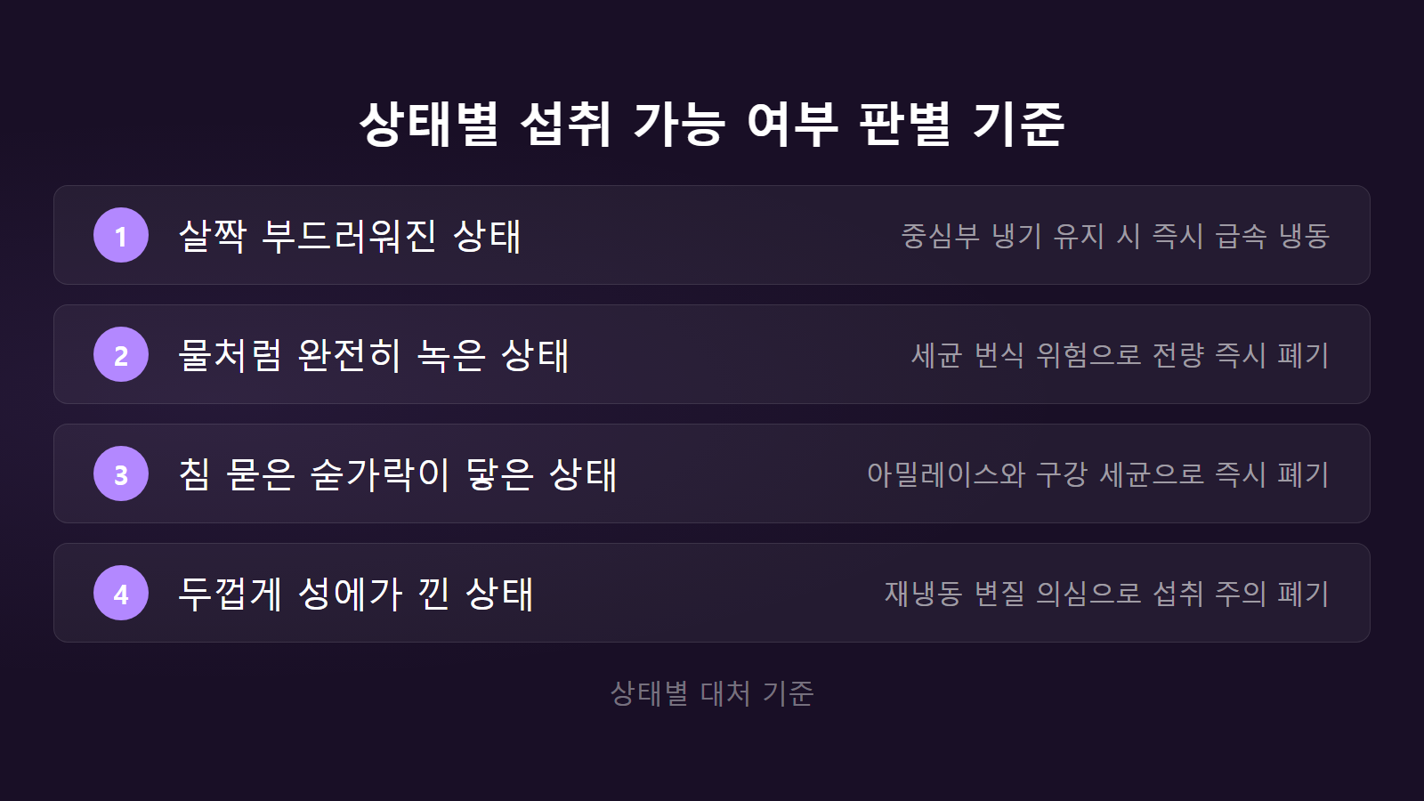 녹은 아이스크림 다시 얼려도 되나 4가지 상태별 섭취 판별 기준 체크리스트 이미지