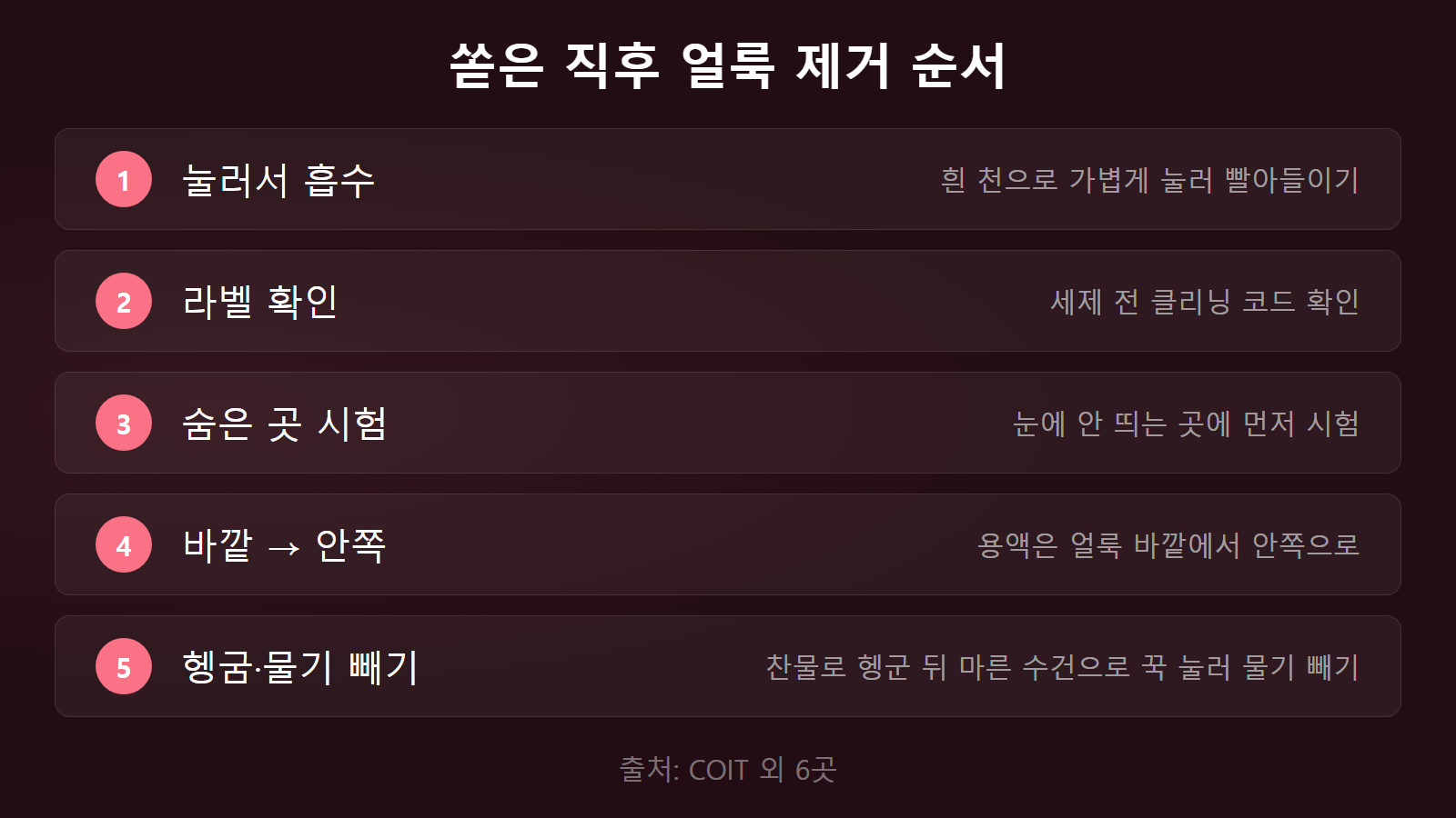 패브릭 소파 얼룩 제거 눌러 흡수 라벨 확인 순서 체크리스트 이미지