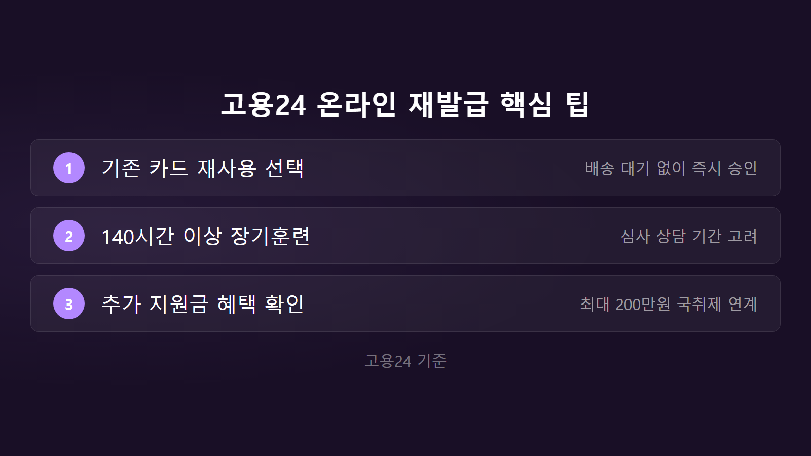 내일배움카드 유효기간 만료 후 재발급 되나 고용24 신청 140시간 체크리스트 이미지