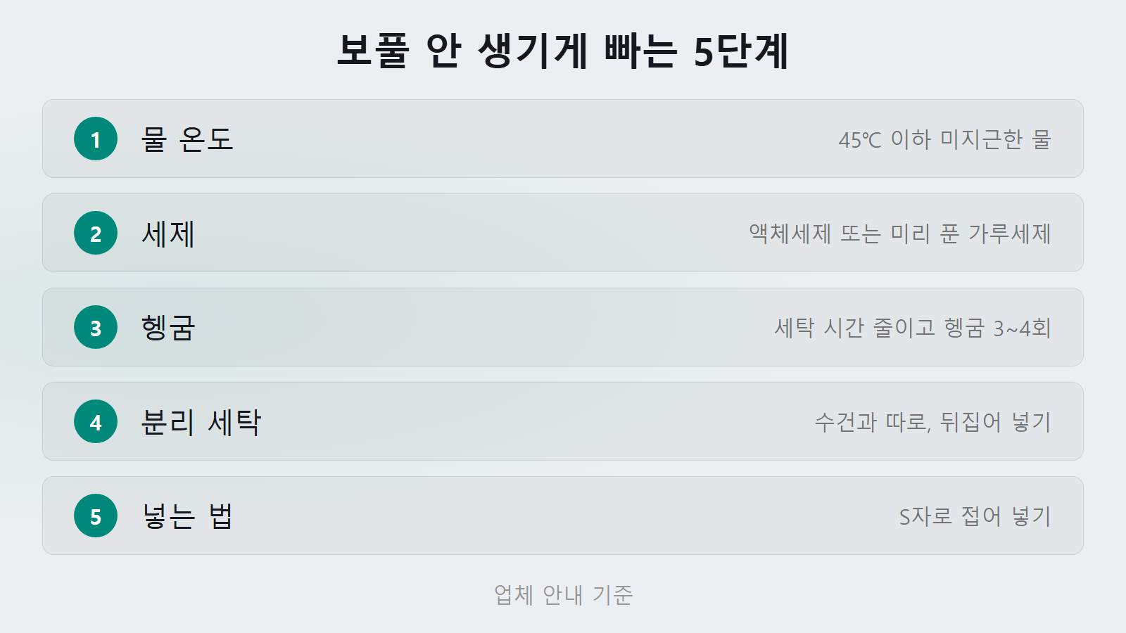 극세사 담요 보풀 제거 헹굼 3~4회 세탁 5단계 체크리스트 이미지