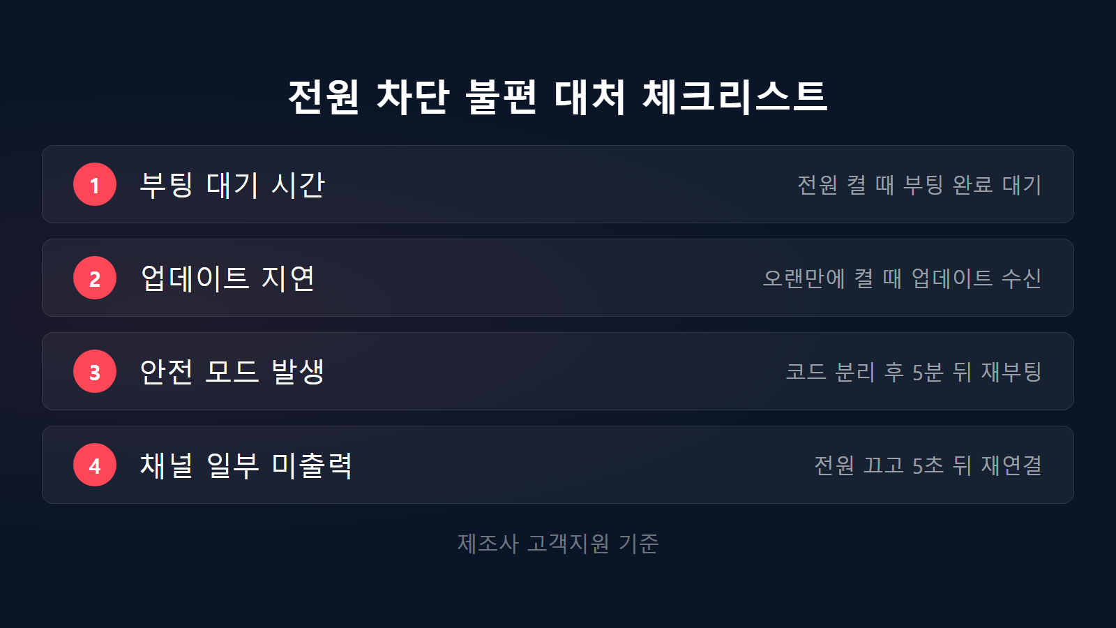 셋톱박스 전기세 전원 완전 차단 불편 대처법 4가지 체크리스트 이미지