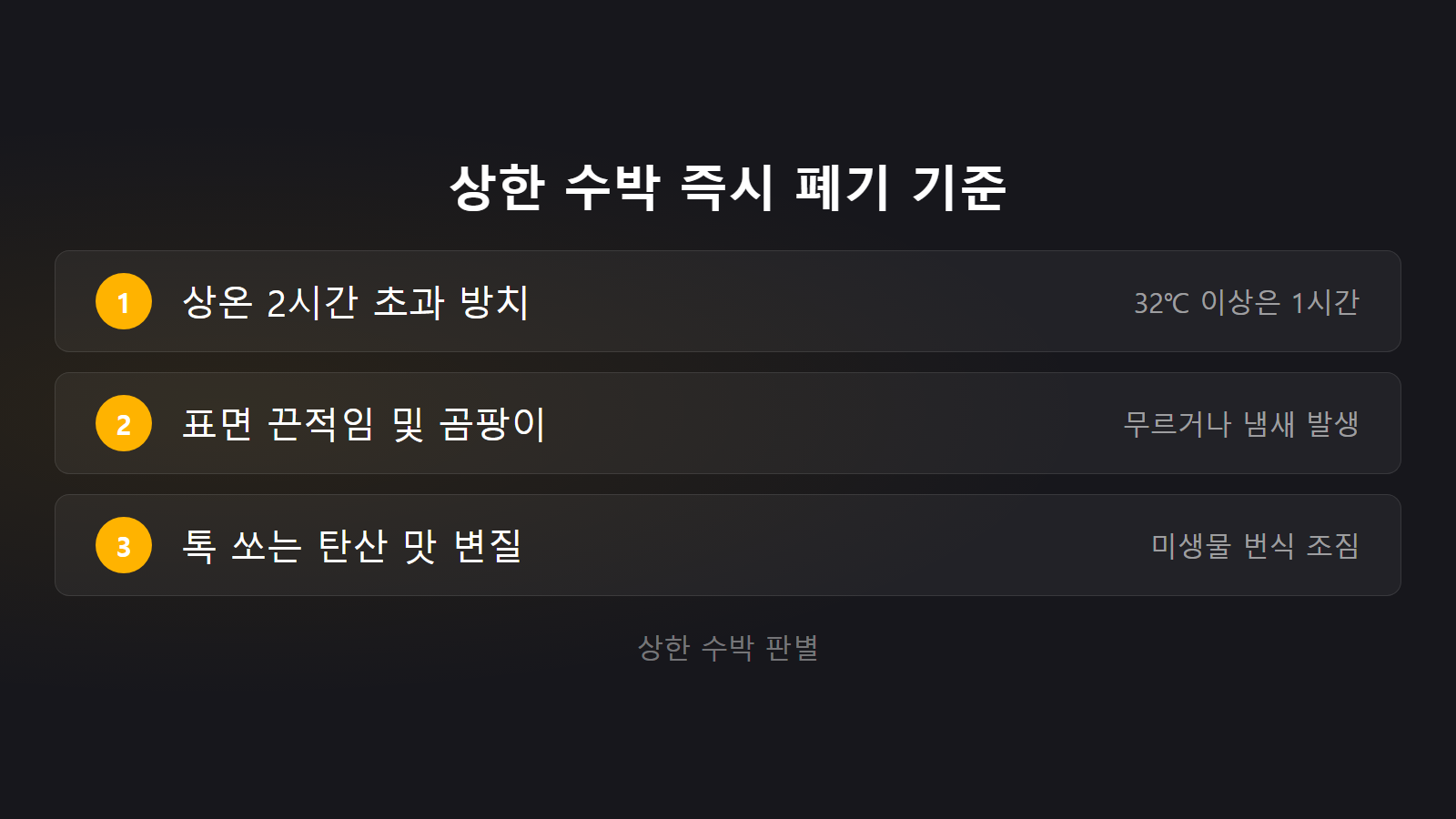 자른 수박 보관 기간 상온 2시간 방치 폐기 체크리스트 이미지
