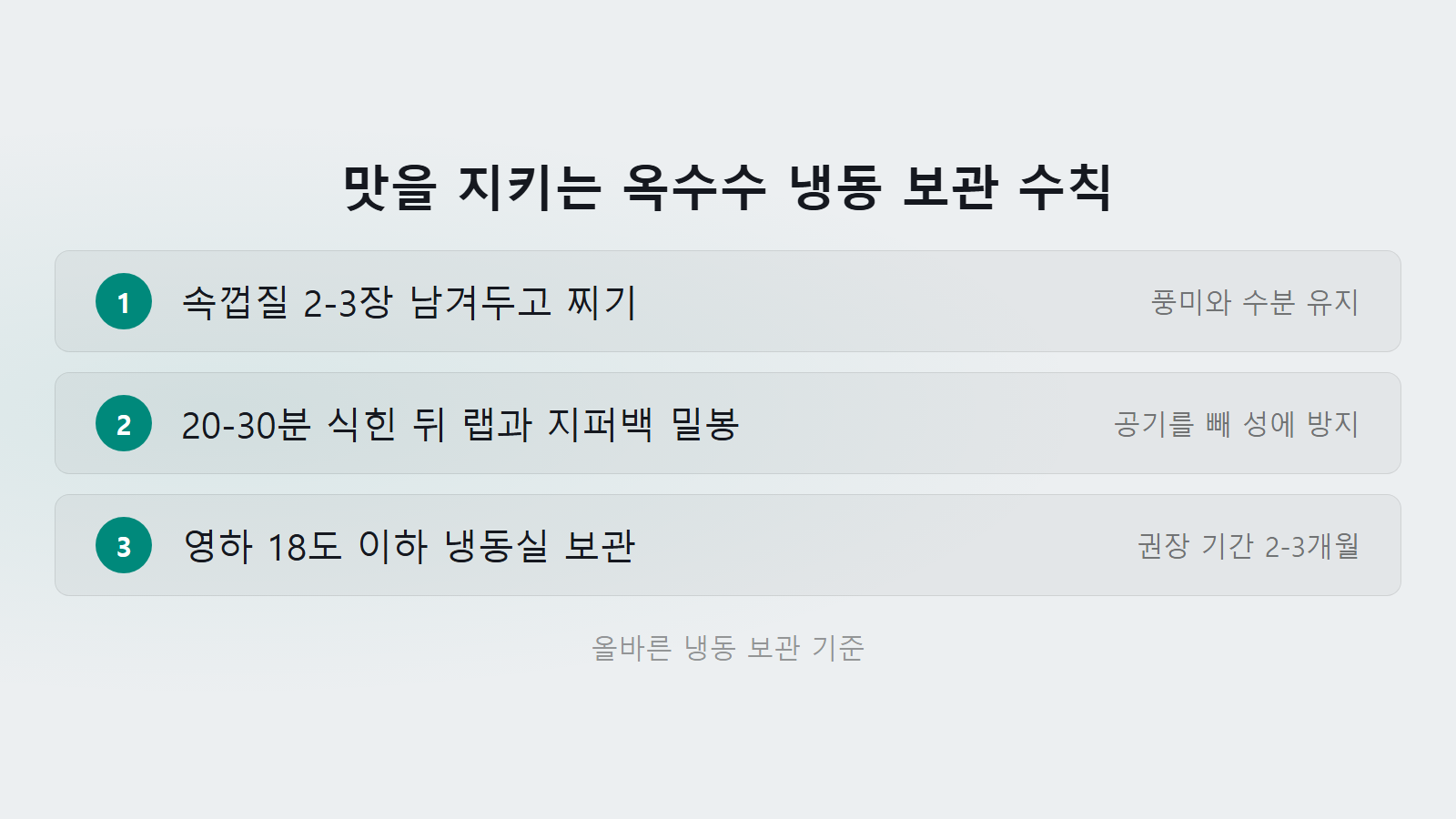 찐 옥수수 냉동 속껍질 2장 보관 체크리스트 이미지