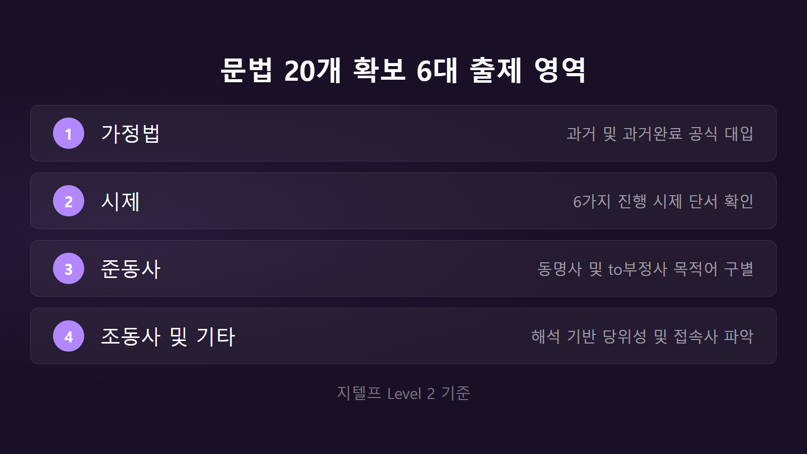 지텔프 43점 문법 20개 확보 출제 영역 6가지 체크리스트 이미지