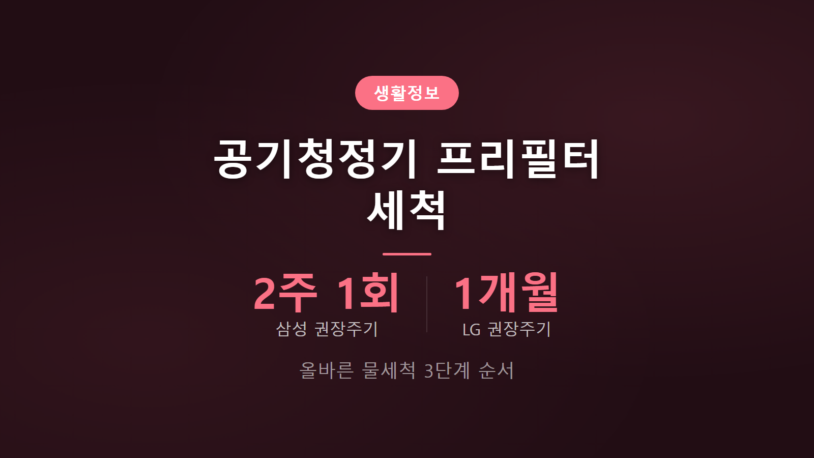 공기청정기 프리필터 세척 3단계 올바른 물세척 순서와 제조사별 주기 이미지