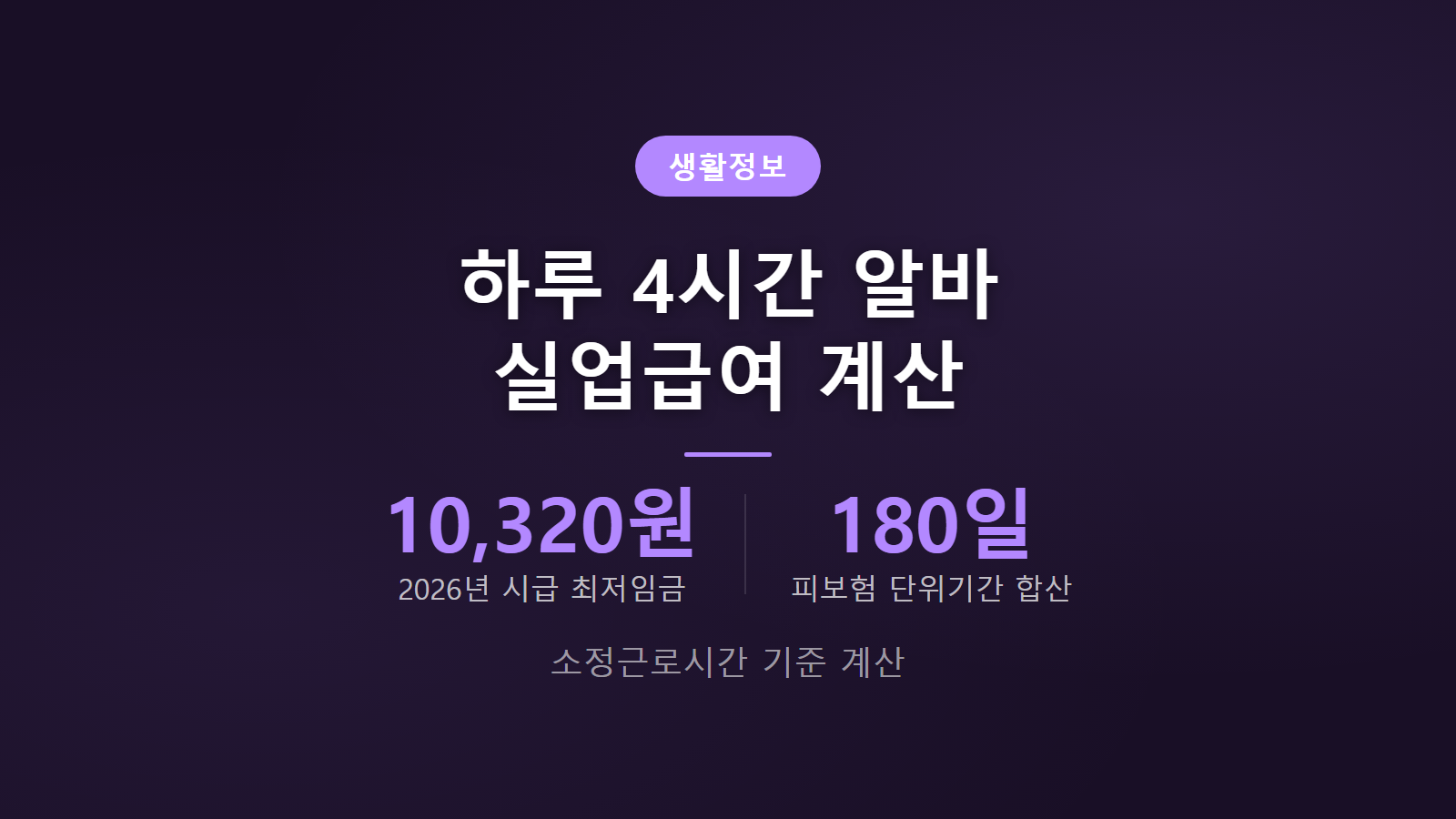 단시간 근로자 실업급여 계산 하루 4시간 소정근로시간 기준 이미지