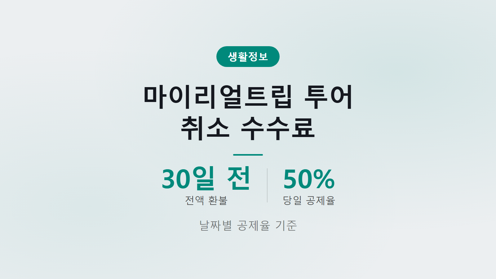 마이리얼트립 투어 취소 수수료 30일 전 전액 환불 당일 50퍼센트 공제율 안내 이미지