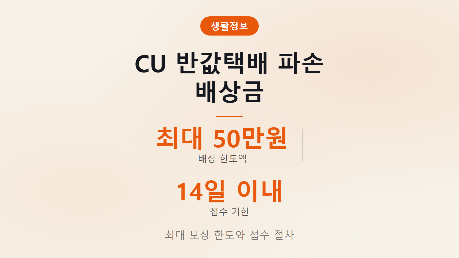 CU 반값택배 파손 배상 최대 50만원 한도 및 보상 기준 안내 이미지