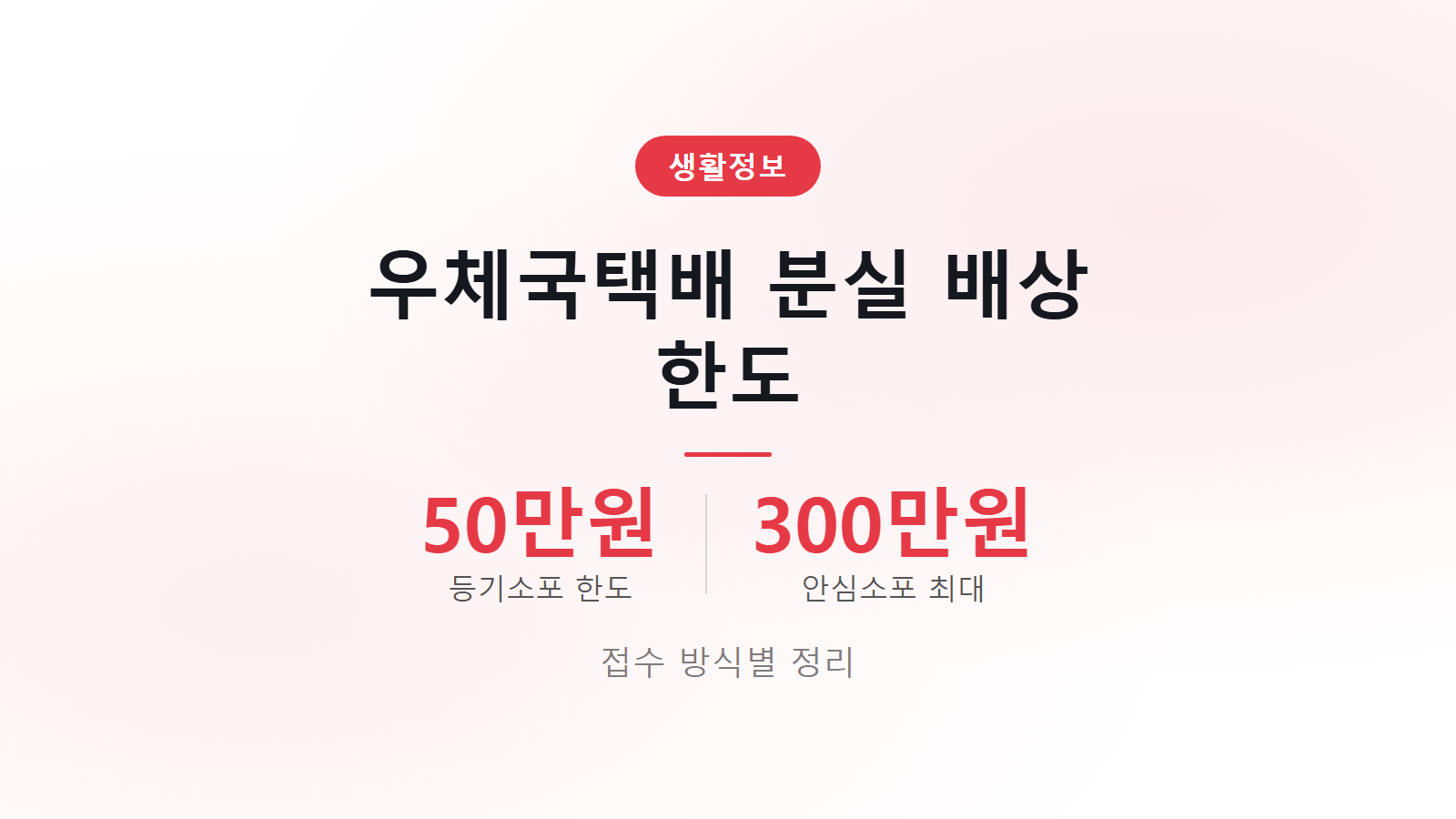우체국택배 분실 배상 등기소포 50만원 한도 안내 이미지