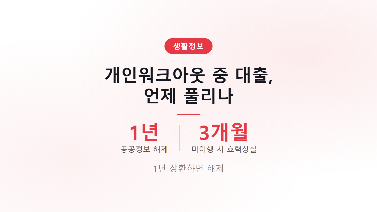 개인워크아웃 중 대출 안 되나 1년 성실상환 후 공공정보 해제 이미지
