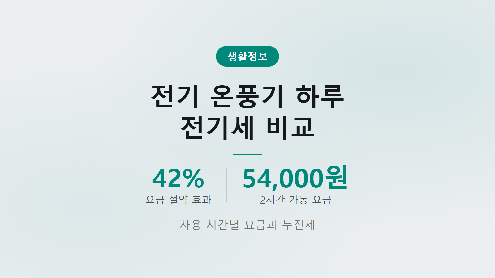 전기 온풍기 전기세 2000W 42퍼센트 절약 사용 시간별 요금 비교 썸네일 이미지