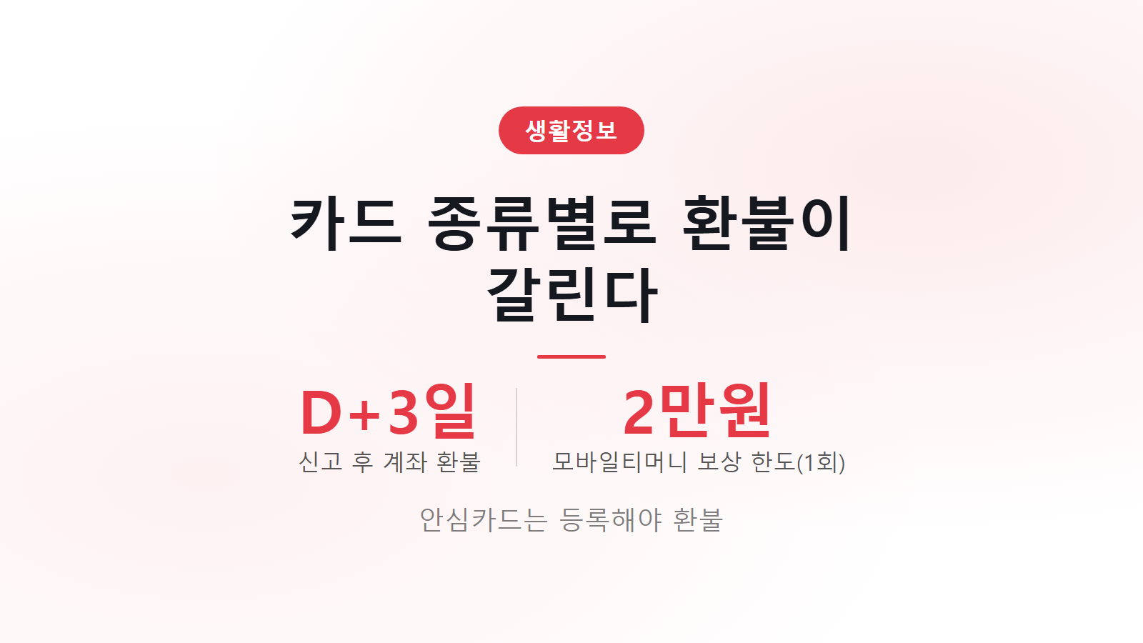 티머니 교통카드 분실 잔액 환불 신고 후 3일 계좌 입금 안내 이미지