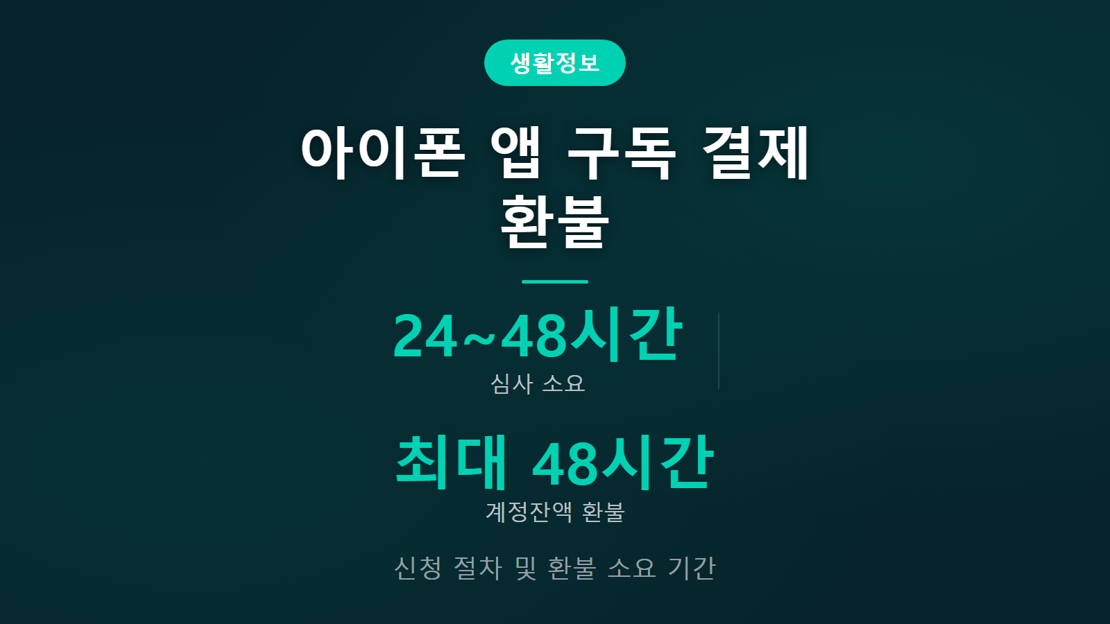 아이폰 앱 구독 결제 환불 요청 24 48시간 심사 및 4단계 절차 안내 이미지